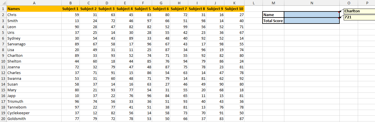 challenge-12-student-scoring-maximum-total-score