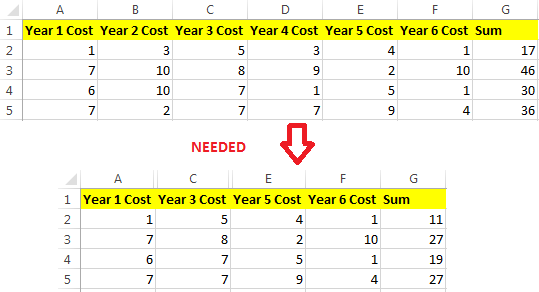 tips-tricks-153-sum-only-visible-columns-excel-bi-analytics