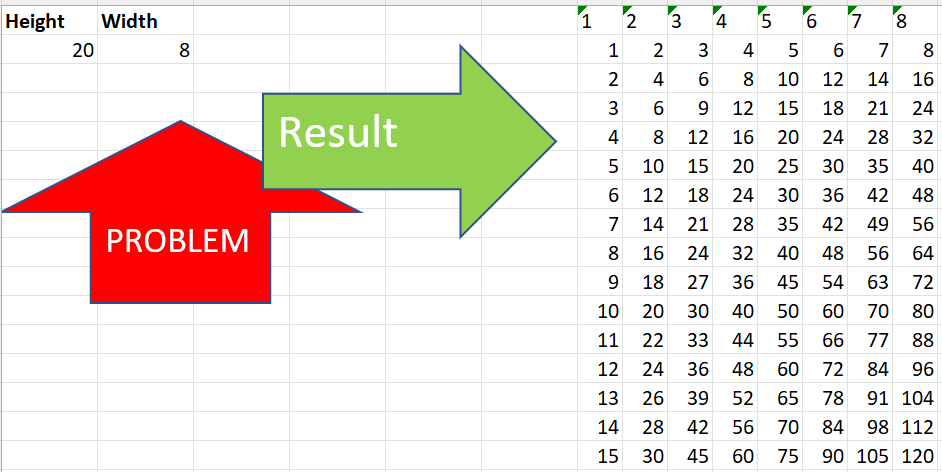 power-query-challenge-5-generate-multiplication-table