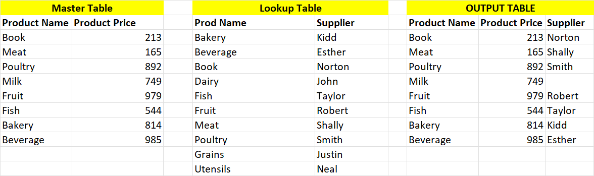 vlookup-xlookup-formula-power-query-tips-tricks-7